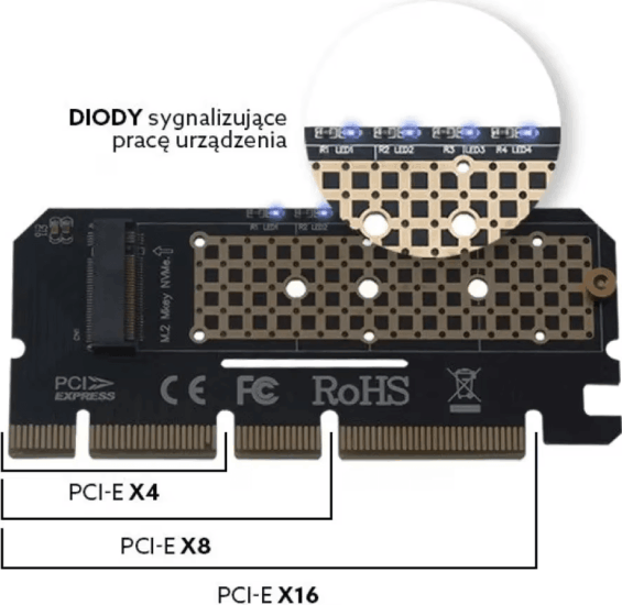 Savio AK-41 M.2 NVMe bővítő PCIe kártya