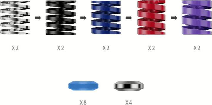 Moza Racing RS069 CRP2 Performance Kit Szimulátor kiegészítő