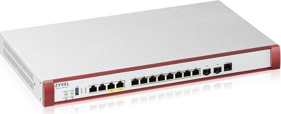 Zyxel USGFLEX700H Tűzfal Hardware Firewall 15 Gbit/s