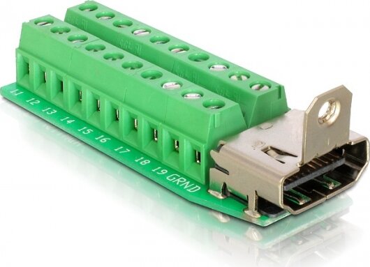 DeLOCK HDMI anya - 20pin sorkapocs adapter