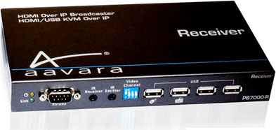 Aavara HDMI/USB 2.0 over IP Receiver PB7000-R