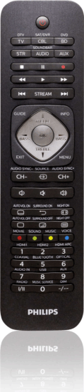 Philips SRP5016/10 Távirányító