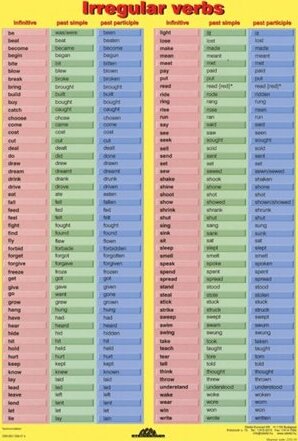 Stiefel "Irregular Verbs" A4 Tanulói munkalap