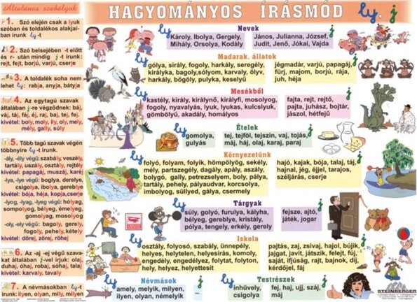 Stiefel "Hagyományos írásmód" A4 Tanulói munkalap