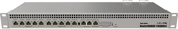 MikroTik RB1100AHx4 Dude Edition 1U Rackmount Router