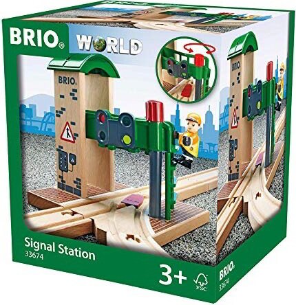 BRIO World Jelző épület BRIO World Jelző épület