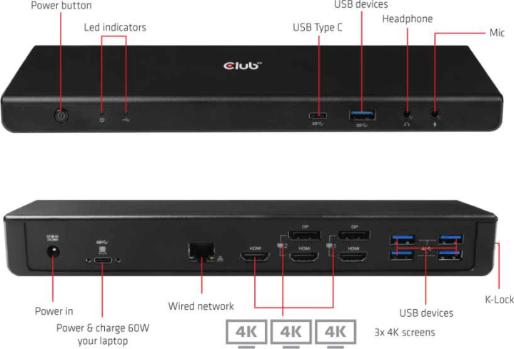 Club3D SenseVision USB 3.2 Gen1 Type-C Töltő/Dokkoló