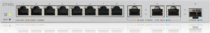 Zyxel XGS1250-12 Gigabit Switch