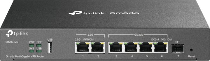 TP-Link ER707-M2 Omada Multi-Gigabit VPN Router