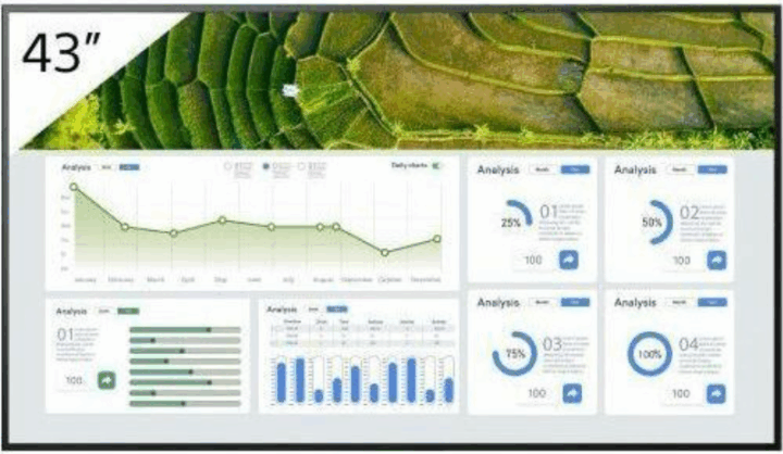 Sony 43" FW-43BZ30L4K Digitális Kijelző