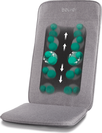Beurer MG 202 Shiatsu Ülésfeltét