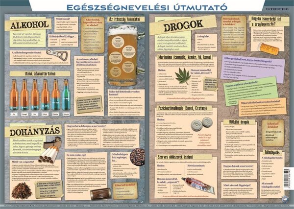 Stiefel "Egészségnevelési útmutató" A3 Tanulói munkalap
