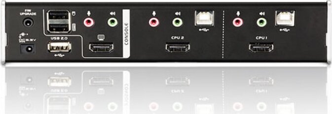 Aten KVM Switch 2 port (2x PC -> 1x Monitor HDMI + USB + Audio)