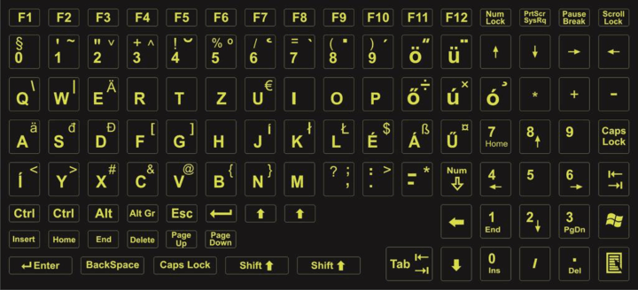 Billentyűzet matrica Fekete alapon Zöld HU