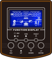 PowerWalker 10120225 Napelem Inverter (5000VA / 5000W)