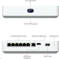 Ubiquiti Kamera Rendszer 1TB + 4db 4MP Turret Kamera