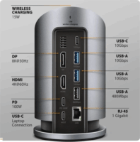 Axagon HMC-WL9 Multifunkciós 9-port USB-C HUB 100W (3xUSB-A + 3xUSB-C + RJ45 + HDMI + DP)