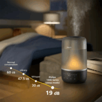 Philips HU1510/03 Okos Légpárásító 3L / 20 Watt - Szürke