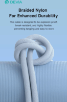 Devia ST399381 Smart Series USB-C Apa - USB-C Apa 2.0 Adat és Töltőkábel 60 Watt 1m - Fehér