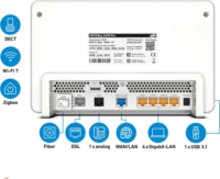 FRITZ! Box 5690 Pro 5760 Mbps Gigabit WiFi Router