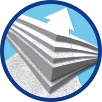 Swirl KA 2.0 Kärcher/ Nilfisk Porszívó porzsák (3 db / csomag)