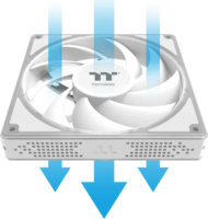 Thermaltake TOUGHFAN EX 140 Sync 140mm ARGB Rendszerhűtő ventilátor 3db - Fehér