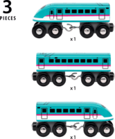 BRIO 36086 World Shinkansen E5 Hayabusa 3 Szerelvényes Személyvonat - Kék