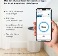 Bosch Air 4000i Okos Légtisztító 25 Watt 60m² - Fehér