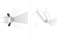 Petzl Tikkina LED Fejlámpa 300 Lumen - Zöld