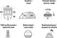 High Peak Narvik 2 2 személyes Kupola sátor 285 x 140 x 110 cm - Kék