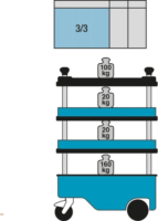 Hazet Assistent 166C Műhelykocsi (72,5 x 109,8 x 39,8 cm)