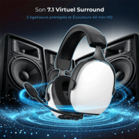 Spirit of Gamer MIC-XH1400 Wireless RF + Bluetooth Fejhallgató Headset - Fekete / Fehér