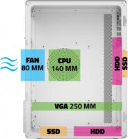 Advance Optima Micro Tower Számítógépház - Fehér
