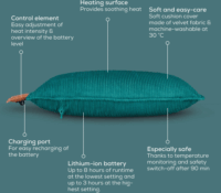 Beurer HK 77 Heaty Vezeték nélküli Elektromos Melegítő párna 45x45cm - Zöld