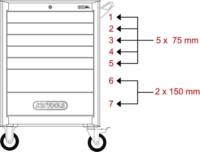 KS Tools 897.7598 ECOline Műhelykocsi 7 fiókkal + 598db-os szerszámkészlet