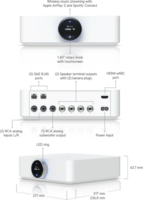 Ubiquiti UPL-AMP-W Sztereo Erősítő 2x130 Watt - Fehér