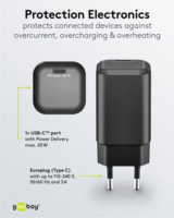 Goobay 79155 USB-C Hálózati Gyorstöltő Adapter 65W - Fekete