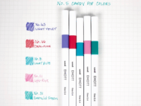 Uni Emott No.5 Candy Pop Colors 0.4mm 5 darabos Tűfilc készlet - Vegyes színek