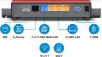 FRITZ!Box 7632 2880 MBit/s WiFi7 Gigabit 4-port Router