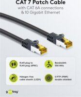Goobay 91581 S/FTP Cat 7 RJ45 500MHz Patch Kábel 0.5m - Fekete