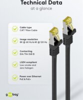 Goobay 91581 S/FTP Cat 7 RJ45 500MHz Patch Kábel 0.5m - Fekete