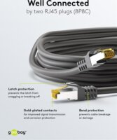Goobay 91581 S/FTP Cat 7 RJ45 500MHz Patch Kábel 0.5m - Fekete