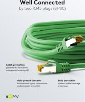 Goobay 91586 S/FTP Cat 7 RJ45 500MHz Patch Kábel 1m - Zöld