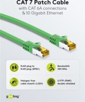 Goobay 91586 S/FTP Cat 7 RJ45 500MHz Patch Kábel 1m - Zöld
