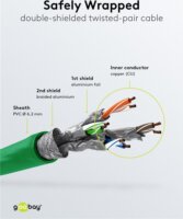 Goobay 91586 S/FTP Cat 7 RJ45 500MHz Patch Kábel 1m - Zöld
