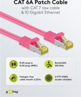 Goobay 91605 S/FTP Cat 7 RJ45 500MHz Patch Kábel 2m - Rózsaszín