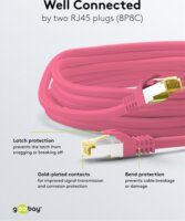Goobay 91605 S/FTP Cat 7 RJ45 500MHz Patch Kábel 2m - Rózsaszín