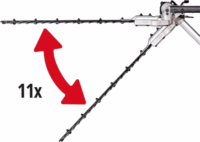 Einhell GC-HH 9046 Elektromos Magassági Sövényvágó 900W