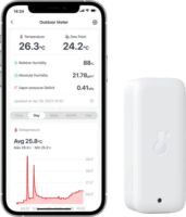 SwitchBot W3400010 Vízálló Wifi Okos hőmérő és páratartalom érzékelő - Fehér