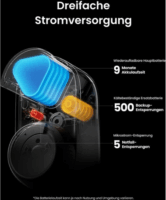 SwitchBot W5600000 Smart Okos Ajtózár 18 féle feloldási lehetőséggel - Fekete